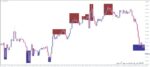 خرید و دانلود 7 اندیکاتور برتر (CCI (commodity channel index برای متاتریدر 4 - تصویر 3