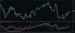 خرید و دانلود 7 اندیکاتور برتر (CCI (commodity channel index برای متاتریدر 4 - تصویر 8