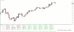 خرید و دانلود 7 اندیکاتور برتر (CCI (commodity channel index برای متاتریدر 4 - تصویر 9