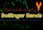 خرید و دانلود 7 اندیکاتور برتر باند های بولینگر (Bollinger Bands) تبدیلی از باند های بولینگر به هیستوگرام برای متاتریدر 4
