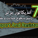 خرید و دانلود 7 اندیکاتور برتر رسم سطوح حمایت و مقاومت (Support And Resistance) برای متاتریدر 4