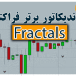 خرید و دانلود 7 اندیکاتور برتر فراکتال (Fractals) برای متاتریدر 4