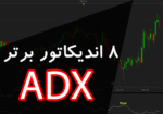 خرید و دانلود 8 اندیکاتور برتر ADX