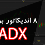 خرید و دانلود 8 اندیکاتور برتر ADX
