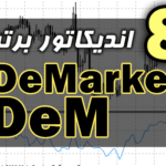 خرید و دانلود 8 اندیکاتور برتر DeMarker (DeM) برای متاتریدر 4
