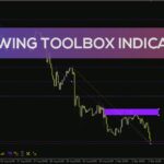 خرید و دانلود ابزارهای جامع طراحی برای تحلیل تکنیکال پیشرفته (Drawing Toolbox Indicator) برای MT4