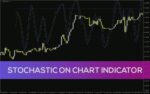 خرید و دانلود ادغام تحلیل مومنتوم با حرکت قیمت با اندیکاتور Stochastic On Chart برای MT4