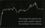 خرید و دانلود ادغام تحلیل مومنتوم با حرکت قیمت با اندیکاتور Stochastic On Chart برای MT4 - تصویر 3