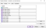 خرید و دانلود ادغام تحلیل مومنتوم با حرکت قیمت با اندیکاتور Stochastic On Chart برای MT4 - تصویر 4