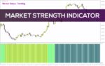 خرید و دانلود ارزیابی قدرت بازار با نشانه‌های بصری (Market Strength Indicator) برای MT4