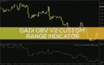خرید و دانلود ارزیابی قدرت روند با حجم معاملات با اندیکاتور Gadi OBV v2 Custom Range برای MT4