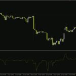 خرید و دانلود ارزیابی مومنتوم و جهت روند بازار با شیب میانگین متحرک تطبیقی با اندیکاتور (AMA Slope Indicator) برای MT4