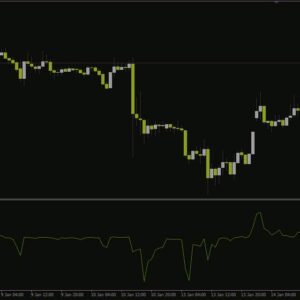 خرید و دانلود ارزیابی مومنتوم و جهت روند بازار با شیب میانگین متحرک تطبیقی با اندیکاتور (AMA Slope Indicator) برای MT4