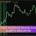 خرید و دانلود اسکن و دریافت هشدار برای شکست محدوده میانگین در چندین جفت ارز با اندیکاتور Multi Pair Average Range Scanner Alerts برای MT4