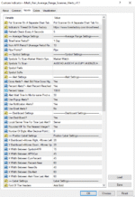 خرید و دانلود اسکن و دریافت هشدار برای شکست محدوده میانگین در چندین جفت ارز با اندیکاتور Multi Pair Average Range Scanner Alerts برای MT4 - تصویر 3