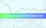 خرید و دانلود اندازه‌گیری قدرت و جهت روند با آرون بالا و پایین (Aroon Up And Down Indicator) برای MT4
