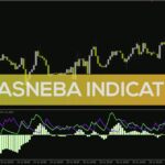 خرید و دانلود اندازه‌گیری نوسانات و شناسایی جهت روند با ترکیب DMI، ADX و EMA در اندیکاتور Glasneba برای MT4