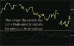 خرید و دانلود اندیکاتور ADX با هشدار (ADX With Alert Indicator) برای MT4: تحلیل قدرت روند با هشدارهای قابل تنظیم - تصویر 5