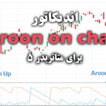 خرید و دانلود اندیکاتور Aroon on chart برای متاتریدر5