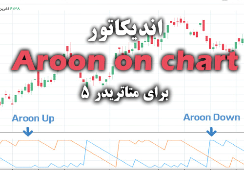 d8aed8b1db8cd8af-d988-d8afd8a7d986d984d988d8af-d8a7d986d8afdb8cdaa9d8a7d8aad988d8b1-aroon-on-chart-d8a8d8b1d8a7db8c-d985d8aad8a7d8aad8b1db8c_68e2a7604c5a7.png خرید و دانلود اندیکاتور Aroon on chart برای متاتریدر5 - تصویر 1