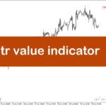 خرید و دانلود اندیکاتور atr در فارکس برای متاتریدر4 با نام atr value indicator