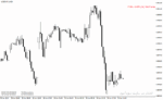خرید و دانلود اندیکاتور atr در فارکس برای متاتریدر4 با نام atr value indicator - تصویر 3