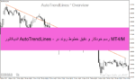خرید و دانلود اندیکاتور AutoTrendLines - رسم خودکار و دقیق خطوط روند در MT4/MT5