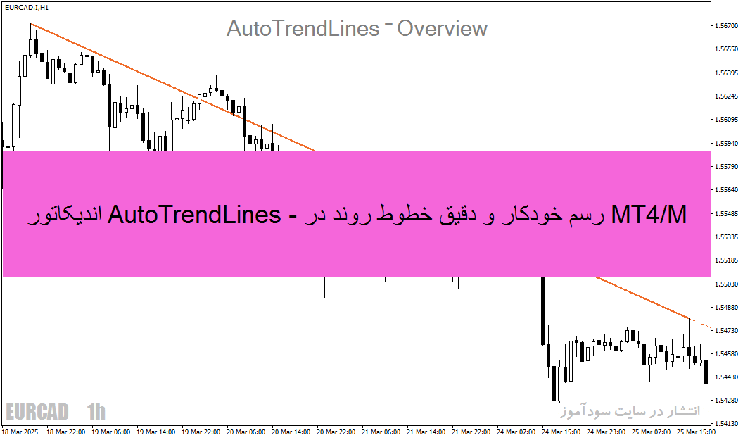d8aed8b1db8cd8af-d988-d8afd8a7d986d984d988d8af-d8a7d986d8afdb8cdaa9d8a7d8aad988d8b1-autotrendlines-d8b1d8b3d985-d8aed988d8afdaa9d8a7_68e1a72190663.gif خرید و دانلود اندیکاتور AutoTrendLines - رسم خودکار و دقیق خطوط روند در MT4/MT5 - تصویر 1