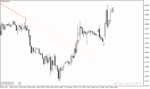 خرید و دانلود اندیکاتور AutoTrendLines - رسم خودکار و دقیق خطوط روند در MT4/MT5 - تصویر 5