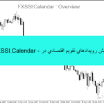 خرید و دانلود اندیکاتور Calendar - نمایش رویدادهای تقویم اقتصادی در MT4/MT5