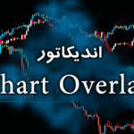 خرید و دانلود اندیکاتور Chart Overlay برای زیباسازی نمودار متاتریدر 4