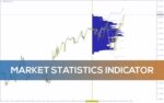 خرید و دانلود اندیکاتور آمار بازار برای تحلیل عمیق پویایی‌های قیمت و حجم (Market Statistics Indicator برای MT4)