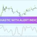 خرید و دانلود اندیکاتور استوکاستیک با هشدار (Stochastic With Alert Indicator): اندیکاتور استوکاستیک با قابلیت هشدار برای MT4