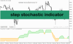 خرید و دانلود اندیکاتور استوکاستیک دانلود برای متاتریدر5 با نام step stochastic indicator