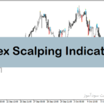 خرید و دانلود اندیکاتور اسکالپ فارکس با نام Forex Scalping Indicator در متاتریدر4