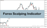 خرید و دانلود اندیکاتور اسکالپ فارکس با نام Forex Scalping Indicator در متاتریدر4