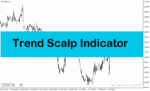 خرید و دانلود اندیکاتور اسکالپ متاتریدر5 با نام Trend Scalp Indicator