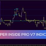 خرید و دانلود اندیکاتور اسکالپر اینساید PRO v7 (Scalper Inside PRO v7) برای MT4: دقت بالا در معاملات کوتاه مدت با فیلترهای پیشرفته