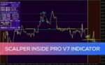 خرید و دانلود اندیکاتور اسکالپر اینساید PRO v7 (Scalper Inside PRO v7) برای MT4: دقت بالا در معاملات کوتاه مدت با فیلترهای پیشرفته