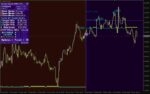 خرید و دانلود اندیکاتور اسکالپر اینساید PRO v7 (Scalper Inside PRO v7) برای MT4: دقت بالا در معاملات کوتاه مدت با فیلترهای پیشرفته - تصویر 3