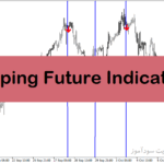 خرید و دانلود اندیکاتور اسکالپینگ با نام Scalping Future Indicator در متاتریدر4