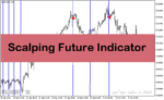 خرید و دانلود اندیکاتور اسکالپینگ با نام Scalping Future Indicator در متاتریدر4