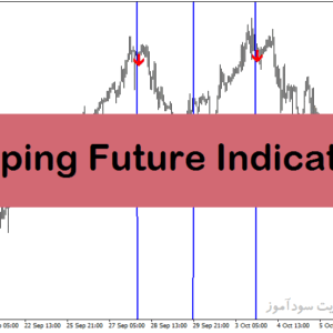 خرید و دانلود اندیکاتور اسکالپینگ با نام Scalping Future Indicator در متاتریدر4