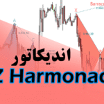 خرید و دانلود اندیکاتور الگوهای هارمونیک PZ Harmonacci