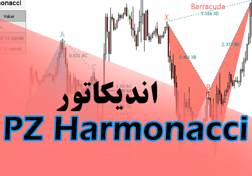 d8aed8b1db8cd8af-d988-d8afd8a7d986d984d988d8af-d8a7d986d8afdb8cdaa9d8a7d8aad988d8b1-d8a7d984daafd988d987d8a7db8c-d987d8a7d8b1d985d988_68e26e71d0a5e.png خرید و دانلود اندیکاتور الگوهای هارمونیک PZ Harmonacci - تصویر 1