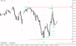 خرید و دانلود اندیکاتور الیوت شمار در متاتریدر4 با نام Elliot Fibonacci Indicator - تصویر 4