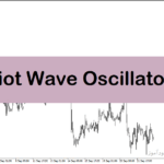 خرید و دانلود اندیکاتور الیوت متاتریدر5 با نام Elliott Wave Oscillator Indicator