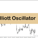 خرید و دانلود اندیکاتور امواج الیوت برای متاتریدر5 با نام Elliott Oscillator Indicator