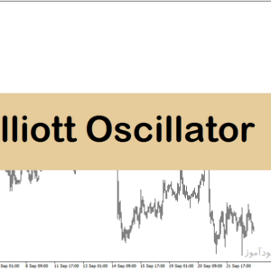 خرید و دانلود اندیکاتور امواج الیوت برای متاتریدر5 با نام Elliott Oscillator Indicator