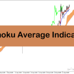 خرید و دانلود اندیکاتور ایچیموکو در فارکس با نام Ichimoku Average Indicator برای متاتریدر4